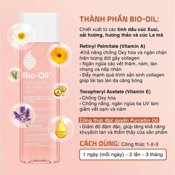 thanh phan dau ran da bio oil